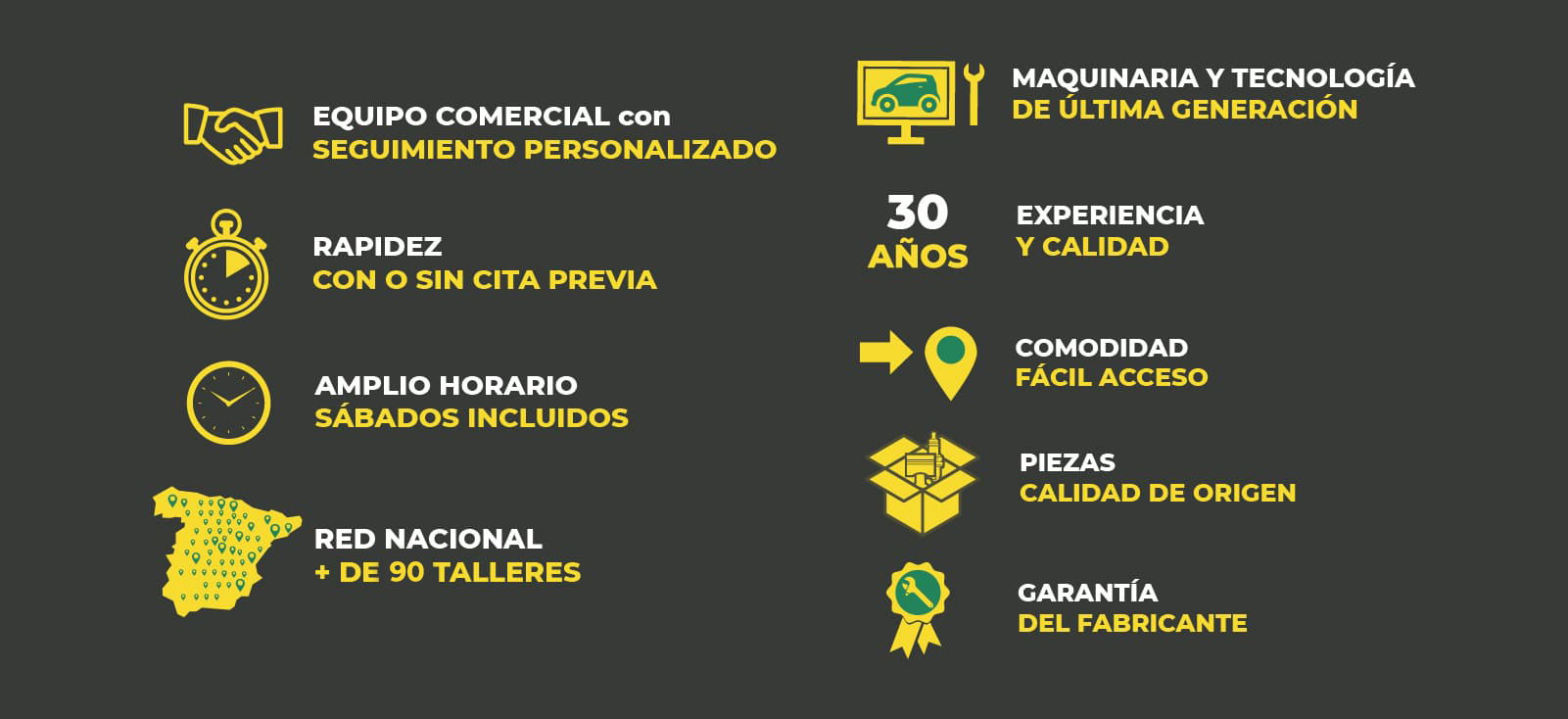 info