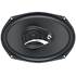Coluna Hertz DCX690