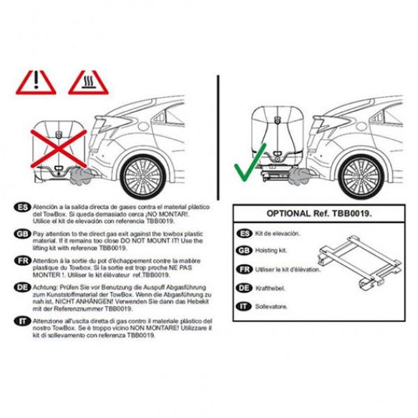 Towcar V2 caixa de bolas para cães