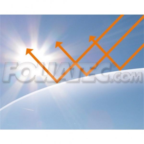 Película solar Foliatec securlux