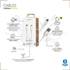 Cabo Muvit USB para micro USB 2.4a 1.2m ng
