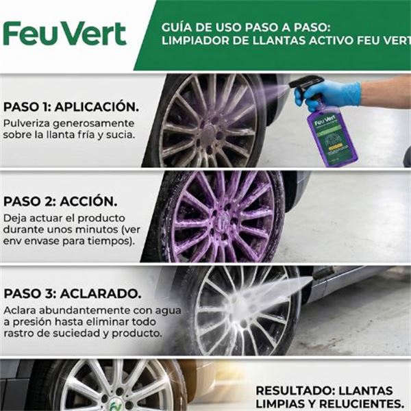 Limpeza ativo de jantes Feu Vert 500 ml