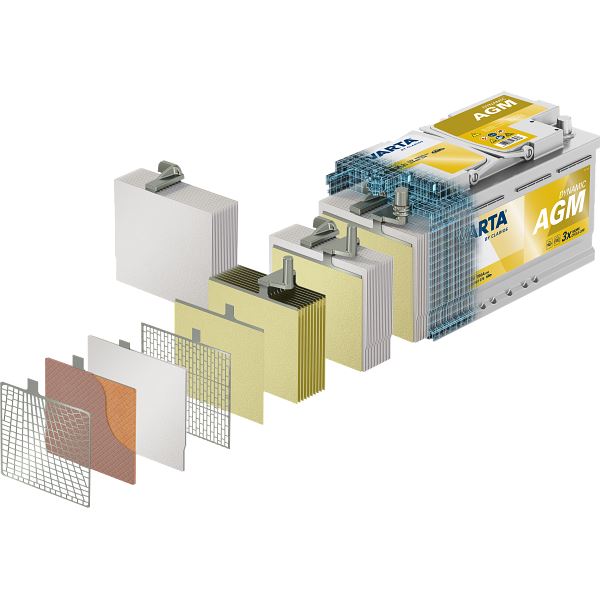 Bateria para automóvel Varta Start Stop agm xev 70ah 760a a7