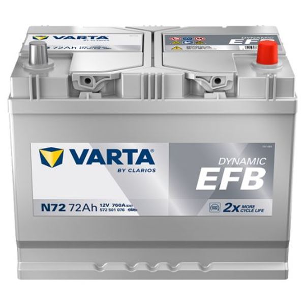 Bateria para automóvel Varta Start Stop efb 72ah 760a n72
